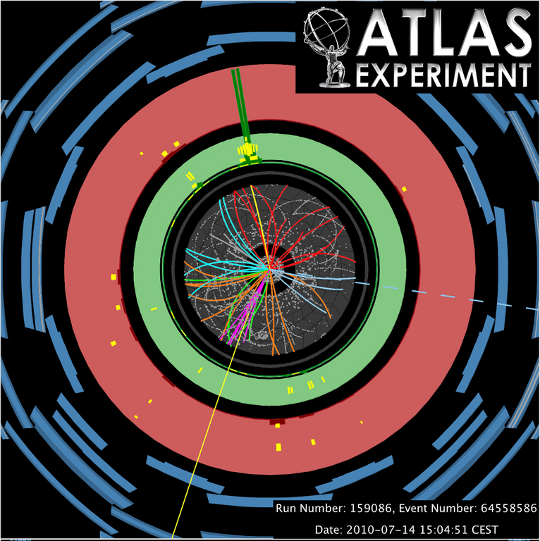 ATLAS Event Display