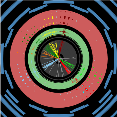 ATLAS_jets.png ATLAS_jets.png