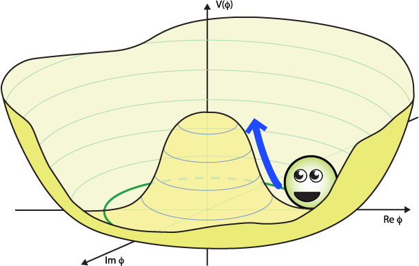 Mexican_hat.png