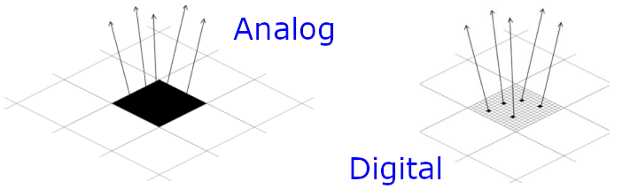 ACAL_vs_DCAL_forWebpage.png