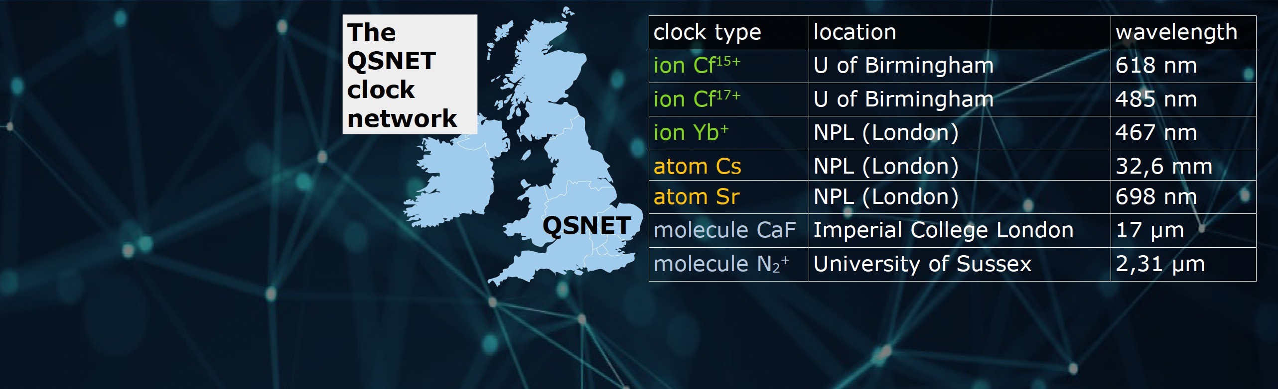 qsnet_graphics 2.jpeg