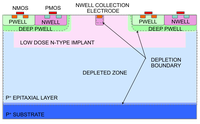 DMAPS_sketch.png