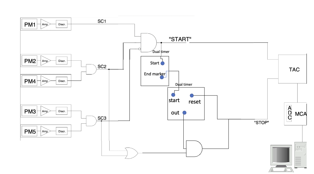 life-time-circuit2.png