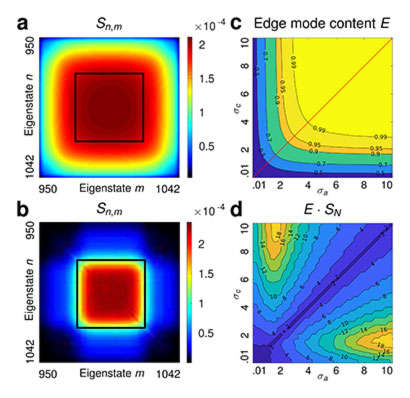 figure2.jpg