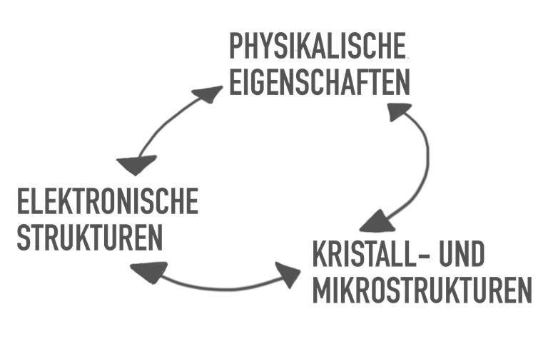 GNM_graph1_DE2.png