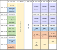 program-irtg.png