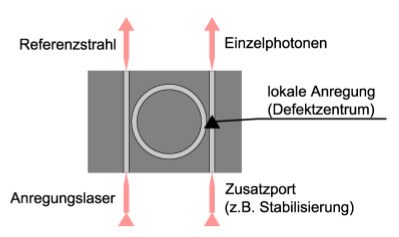 iMiLQ-Fig3.jpg