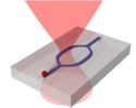 Quantum Plasmonics