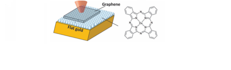 Chem_comm_raman_scatter_Ag.jpg