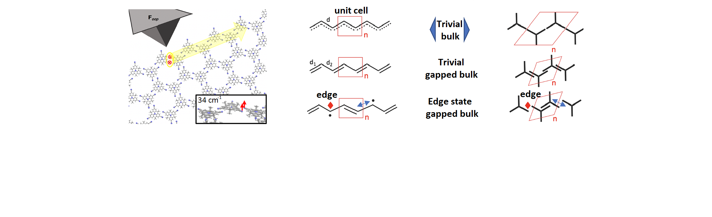 Edge_phonons_4.png