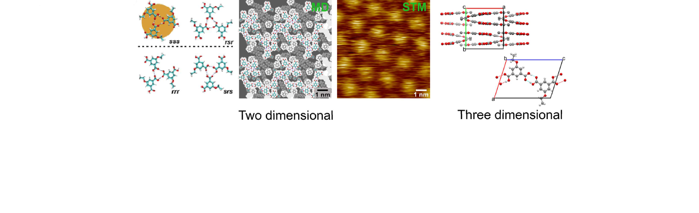 langmuir_2dv3d_self_assemb_acids_combined.png