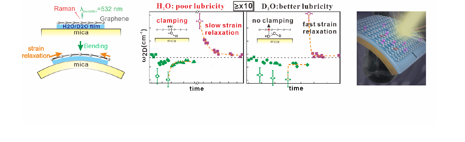 pmm-running-line-lubricity-2.png