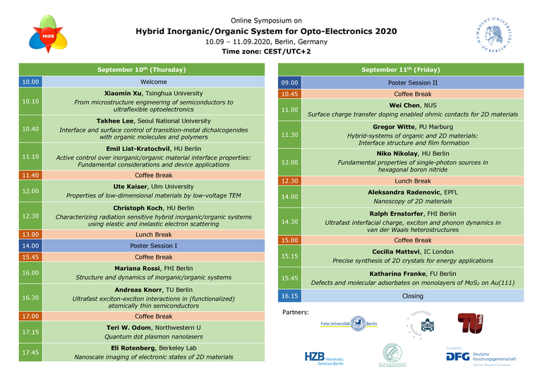 Symposium Schedule