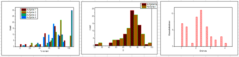 Graphen.png