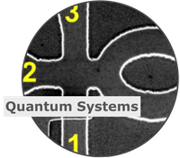 Quatum devices round_text.png