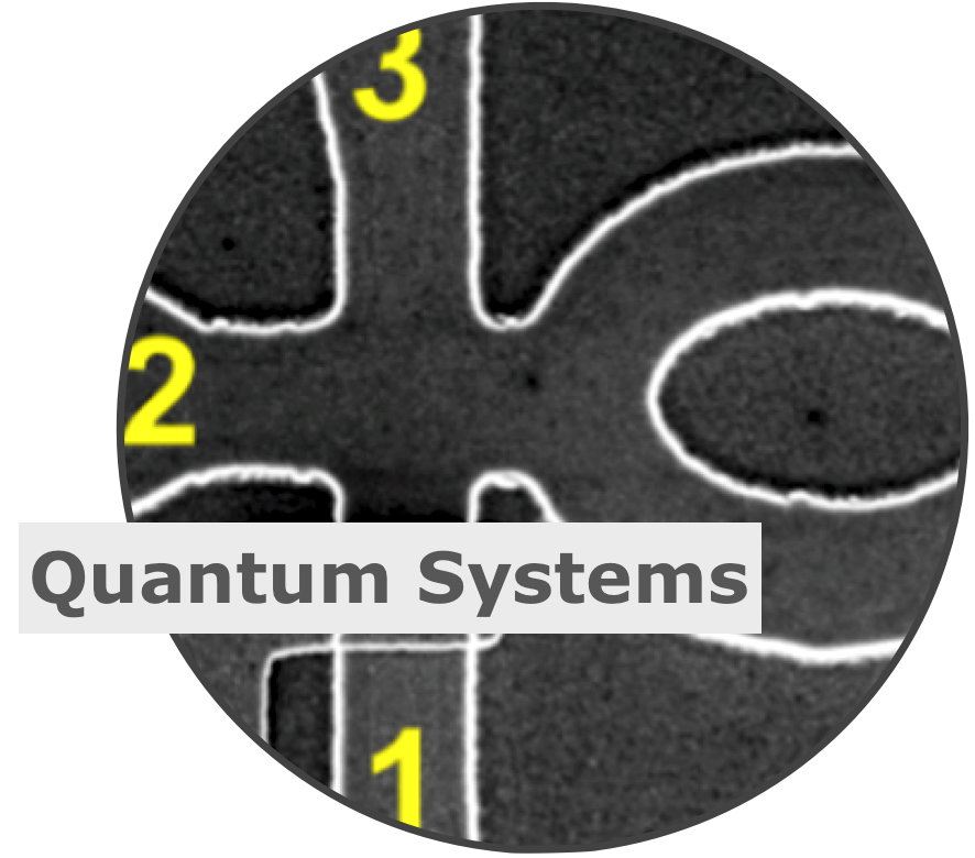 Quatum devices round_text.png