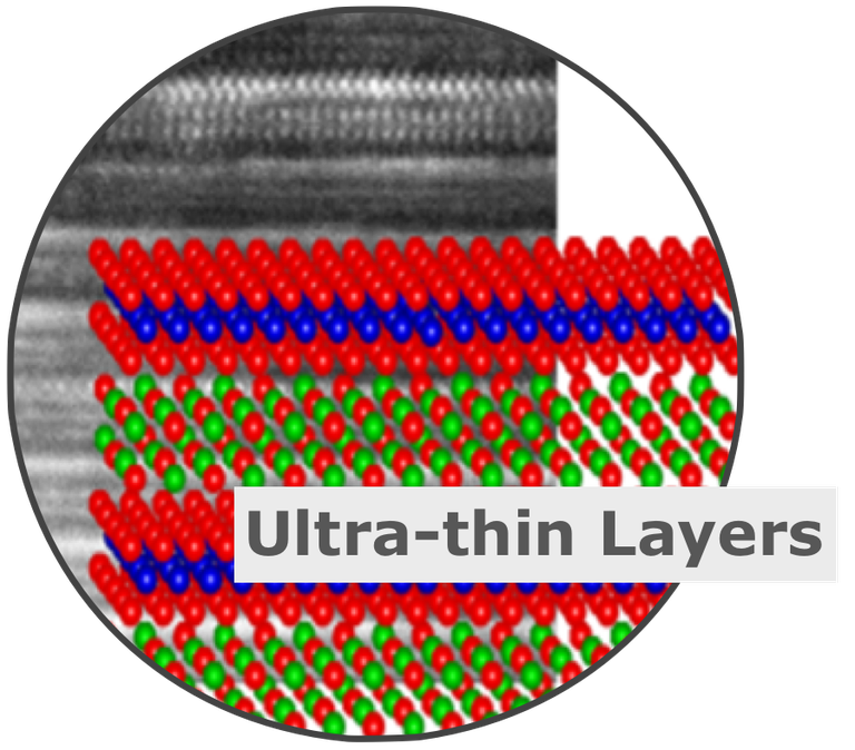 ultrathin round_text.png