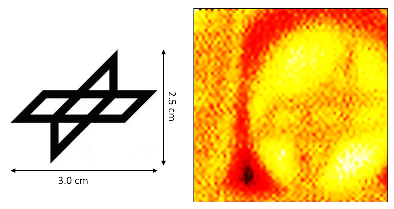 compressed-sensing-for-terahertz-body-scanners.text.image4