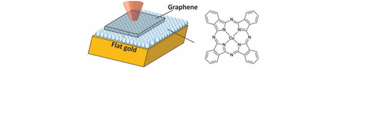 Chem_comm_raman_scatter_Ag.jpg