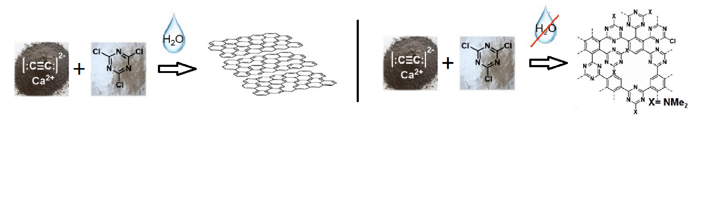 synthesis_of_2d_triazine_structures_gholami.png