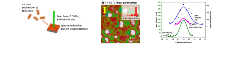 Tetracene_thin_films.png