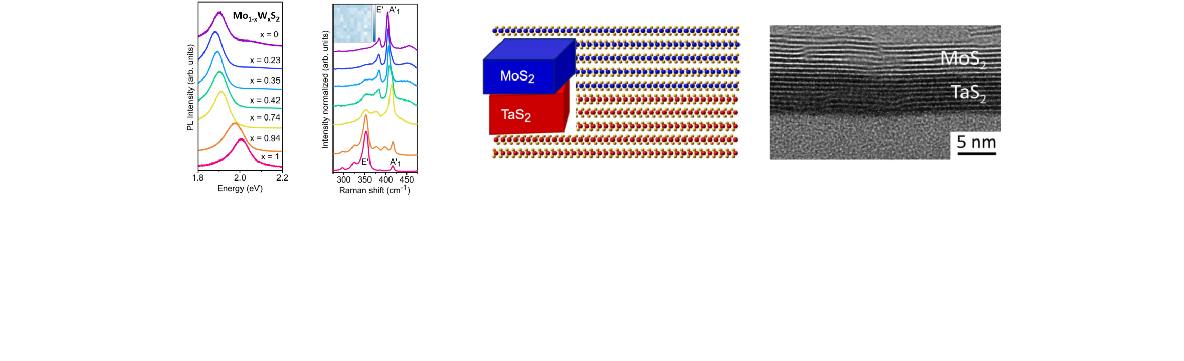 Thermal_deposition_of_transition_metal_monolayers.png