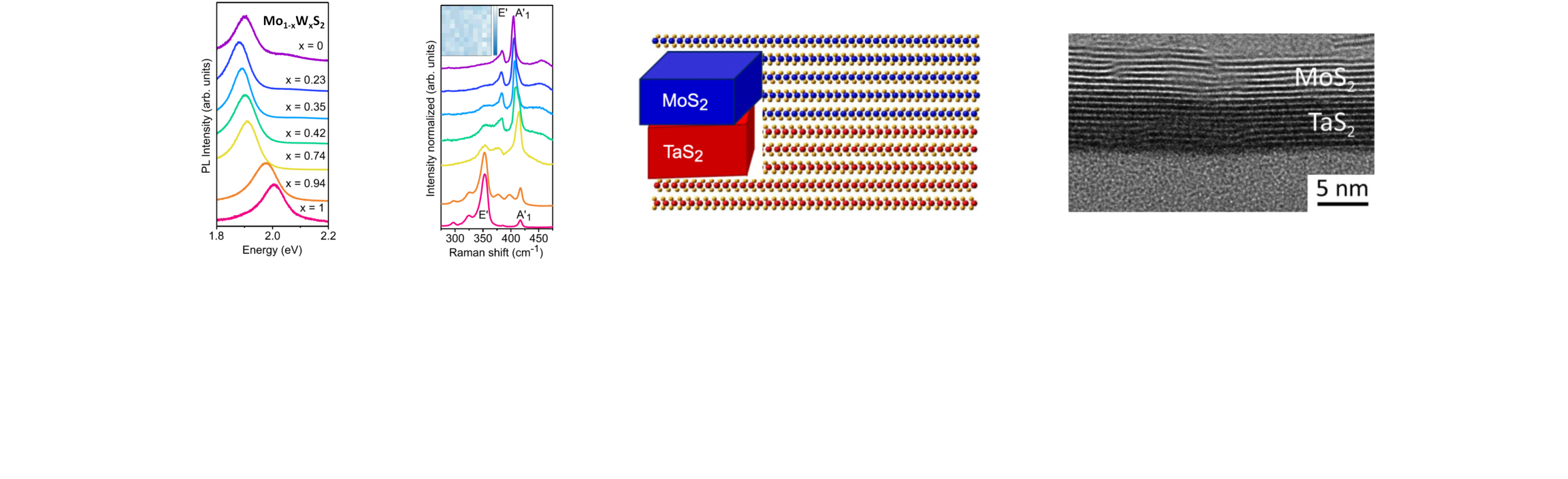 Thermal_deposition_of_transition_metal_monolayers_2.png