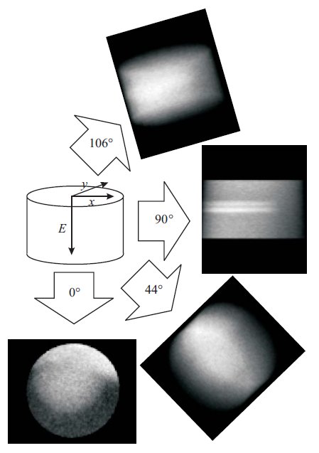 ExperimentalDefoci.jpg