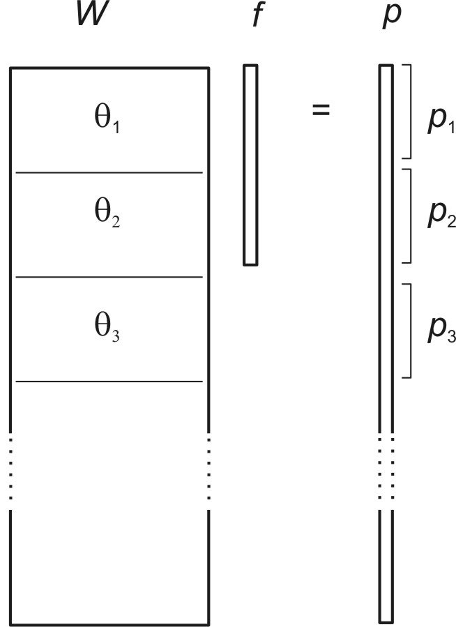 MatrixProjection.jpg