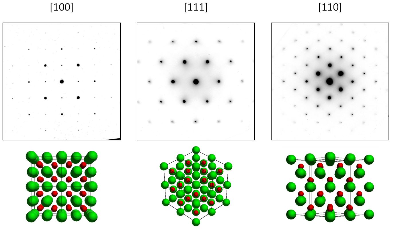 Fig_crystal_zoneAxes.JPG